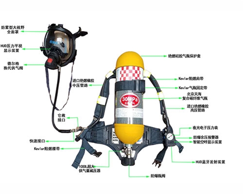 北京自给开路式压缩空气呼吸器